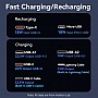Батарея универсальная Vention 20000mAh PD 22.5W (FHPB0) Батарея универсальная Vention 20000mAh PD 22.5W (FHPB0)
