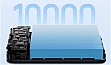 Батарея универсальная Xiaomi 10000mAh PD 33W (BHR9822GL) Батарея универсальная Xiaomi 10000mAh PD 33W (BHR9822GL)