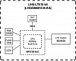   Wi-Fi Mikrotik LHG LTE18 (LHGGM&EG18-EA)