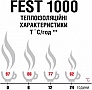  Terra Incognita Fest 1000 Orange (4823081506416)