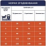     Club 4 Paws         5 (4820215367851)