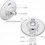   Wi-Fi Ubiquiti NBE-M5-16