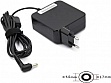 ���� ������� ��� ��������� PowerPlant IBM/LENOVO 220V  20V 65W 3.25A 4.0*1.7 wall mount (WM-IB65H4017)