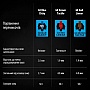  Logitech G PRO Mechanical Gaming USB UA Black (920-009392)
