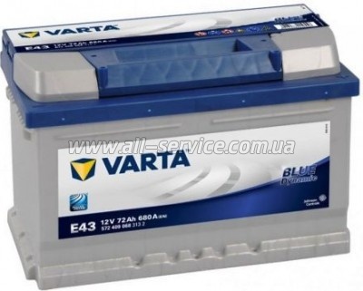 ����������� ������������� Varta Blue Dynamic 72�h (-/+) (572409068)