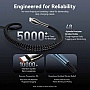 ���� ������ USB-C to USB-C 1.2m 5A nylon braided black Vention (CTYBAV)
