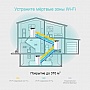   Wi-Fi TP-Link DECO S4 3 pcs AC1200, 2xGE LAN/WAN, MESH (DECO-S4-3-PACK)