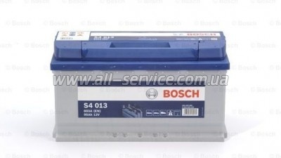 ���������� ������������ Bosch 95� (0 092 S40 130)