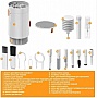    XoKo Clean set 1000 (XK-CS1000)