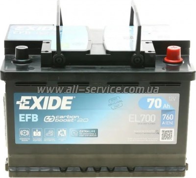   EXIDE 70A (EL700)