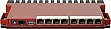  Mikrotik L009UiGS-RM