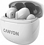 �������� Canyon TWS-8 White (CNS-TWS8W)