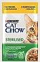     Purina Cat Chow Sterilised       85 (7613037025644)