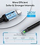 ���� ������ USB-C to USB-C 2.0m USB4 Gen 3 240W Choetech (XCC-1042)