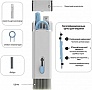    Xoko Clean 100 Blue (XK-CS100-BLU)