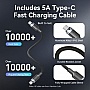 �������� ������� Vention 2xUSB-C PD70W + 1xUSB QC3.0 22.5W GaN + cable USB-C to USB-C 1.0m black gray (TZ-FEXH0-EU)