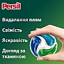 ������� ��� ������ Persil Power Caps Universal Deep Clean 35 ��. (9000101801989)