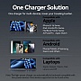 �������� ������� Vention 2xUSB-C PD45W GaN + cable USB-C to USB-C 1.0m 5A gray (TZ-FCFH0-EU)