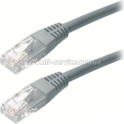 ����-���� Ritar 1� RJ-45 Cat.5e CU copper (06137)