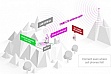   Wi-Fi Mikrotik LHG LTE18 (LHGGM&EG18-EA)