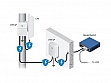  Ubiquiti Ethernet Surge Protector (ETH-SP)