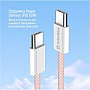 ���� ������ ColorWay USB-C to USB-C 1.0m 60W 3.0� pink (CW-CBPDCC061-P)