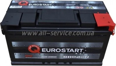 ���������� ������������ EUROSTART 100A (600027085)