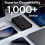   Baseus Adaman Metal Digital Display 24000mAh 140W, Black (P10021508113-00) (P10021507112-02)