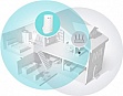  TP-Link RE220