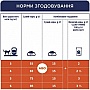     Club 4 Paws     900  (4820083909139)