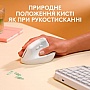  Logitech Lift for Mac Vertical Ergonomic Mouse Off White (910-006477)