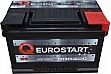 ���������� ������������ EUROSTART 77A (577046074)