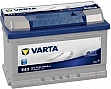 ����������� ������������� Varta Blue Dynamic 72�h (-/+) (572409068)