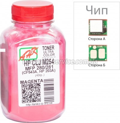  +   HP CLJ M254/ M280/ M281  40 Magenta (3202790)
