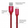   USB 2.0 AM to Micro 5P 2.0m mint Colorway (CW-CBUM009-MT)