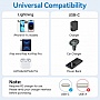 Дата кабель USB-C to Lightning 1.0m PD27W PVC blue Vention (LAKSF) Дата кабель USB-C to Lightning 1.0m PD27W PVC blue Vention (LAKSF)