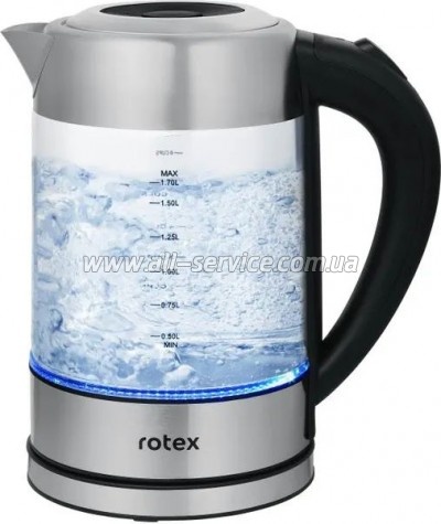  Rotex RKT87-SGS