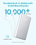 Батарея универсальная Anker 20000mAh PD 22.5W White (A110EH21) Батарея универсальная Anker 20000mAh PD 22.5W White (A110EH21)