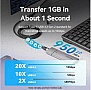 ���� ������ USB-C M/F 1.0m 100W 10Gbps 4K60Hz VENTION (TRFBF)