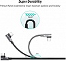 ���� ������ USB 2.0 AM to USB-C 3.0m 3A 90� corner US176 black Ugreen (70875)