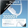 ���� ������ USB-C to USB-C 1.0m 60W aluminum alloy white Vention (TRDWF)