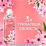    Lenor     675  (8700216723657)