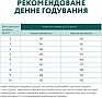    Optimeal       12  (4820083905520)