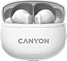 �������� Canyon TWS-8 White (CNS-TWS8W)