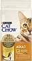     Purina Cat Chow Adult   15 (5997204514127)